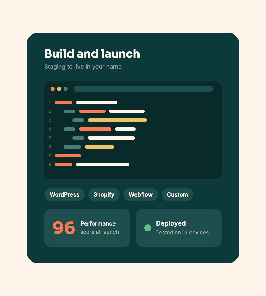 Website build card with code, platform list and a performance score of 96